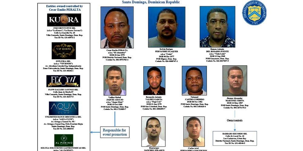 César “El Abusador” tiene órdenes de arresto en Puerto Rico desde 2018 y Miami desde abril de 2019
